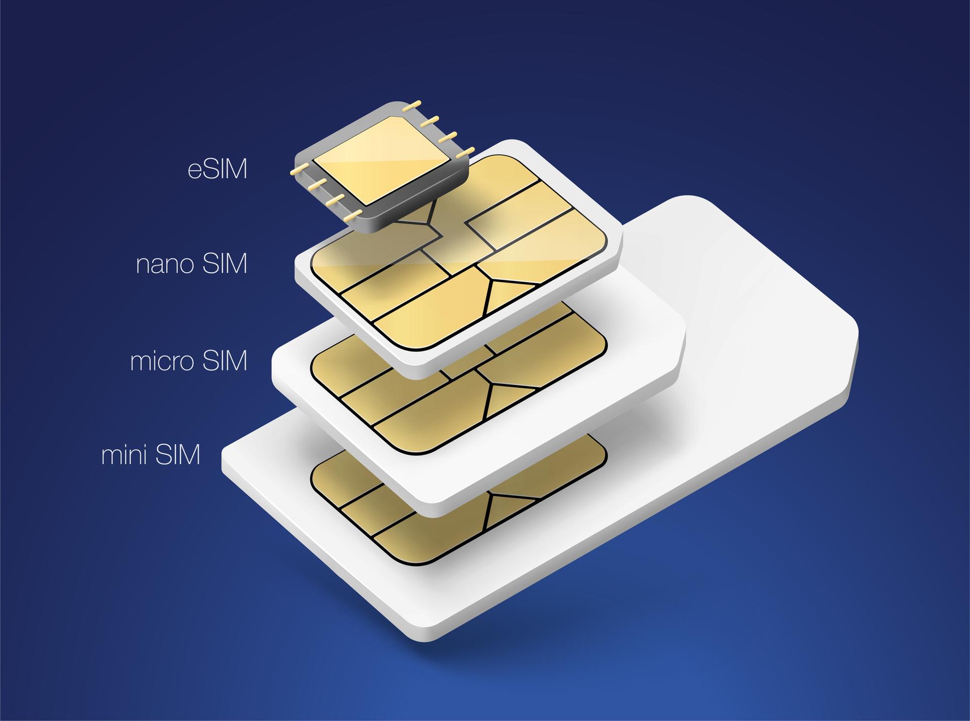 Darstellung verschiedener SIM-Kartenformate von mini SIM über micro und nano SIM bis zur integrierten eSIM in gestapelter Ansicht